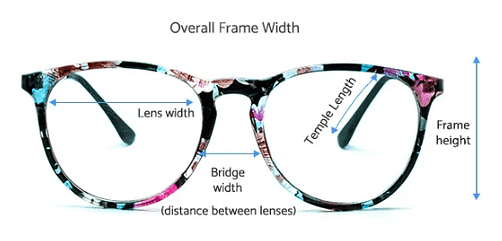 size frame