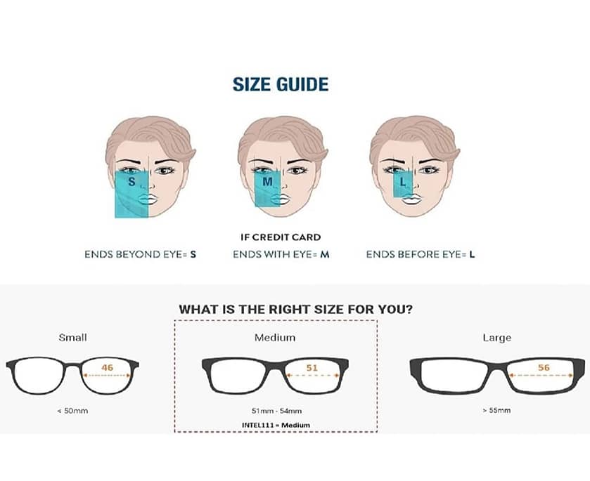 step by step guide